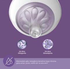 Philips Avent Doğal Tepkili Natural Response PP Hoşgeldin Bebek Hediye Seti