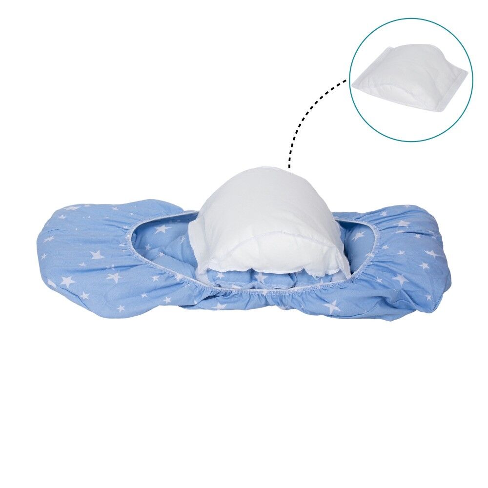 product side