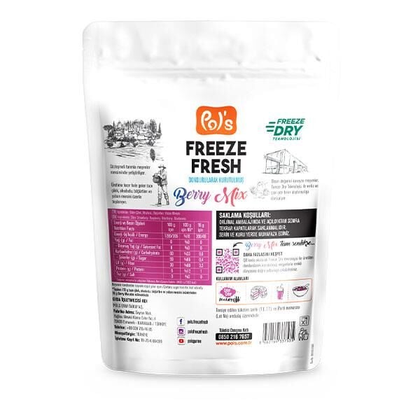 product side