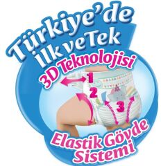 Molfix Bebek Bezi Fırsat Paketi 5+ Beden 13-20 Kg 44 Adet