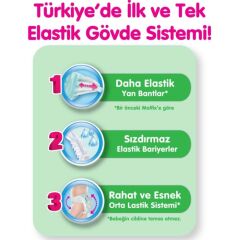 Molfix Bebek Bezi Fırsat Paketi 5+ Beden 13-20 Kg 44 Adet