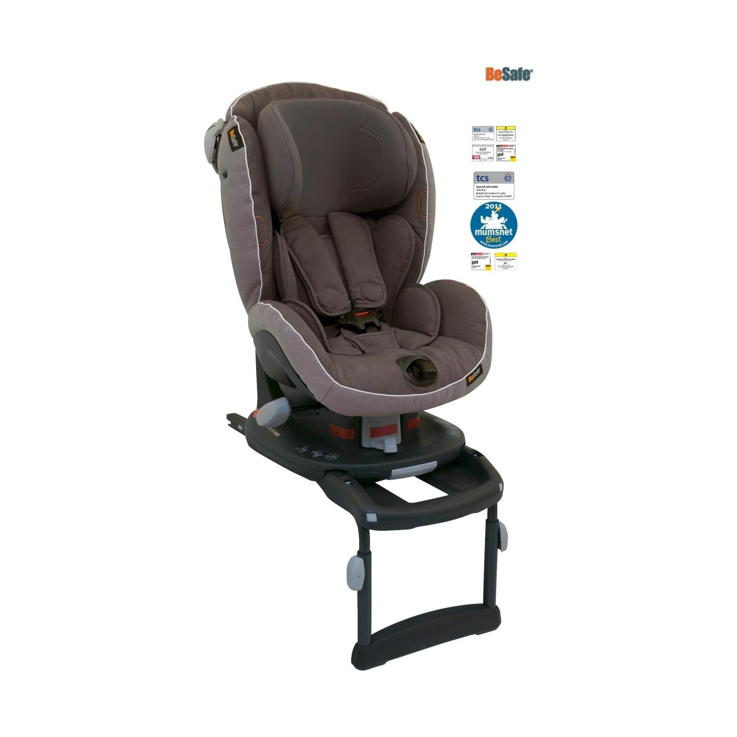 product side