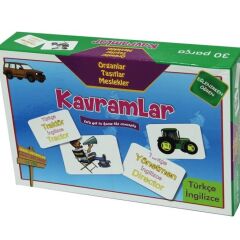 Egitici Kavram Kartları