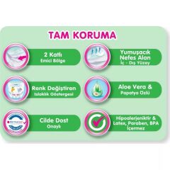 Molfix Bebek Bezi Fırsat Paketi 3 Beden 4-9 Kg 68 Adet