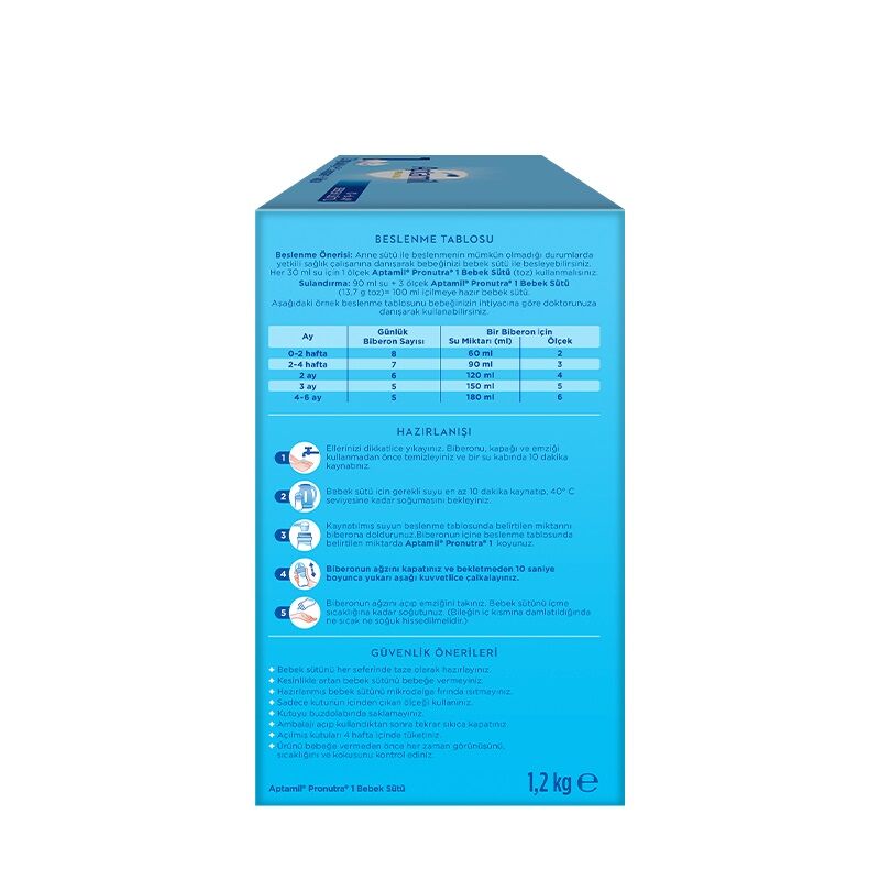 product side