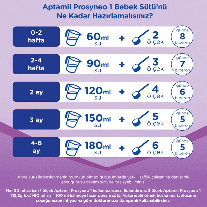 product side