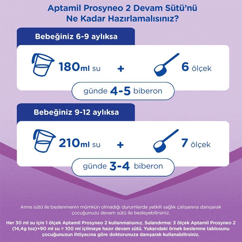 product side