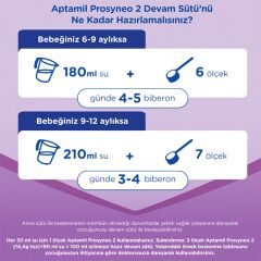 Aptamil Prosyneo Devam Sütü No2 6-12 Ay 400gr