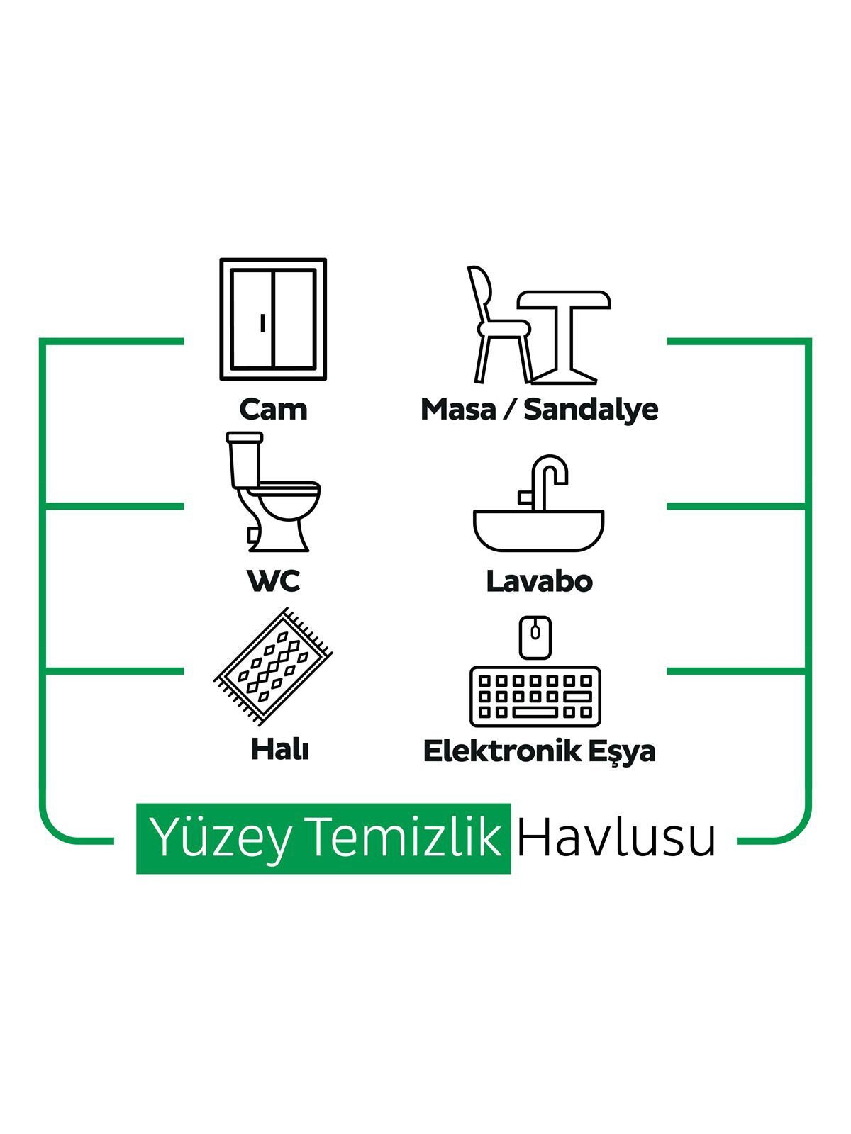 product side