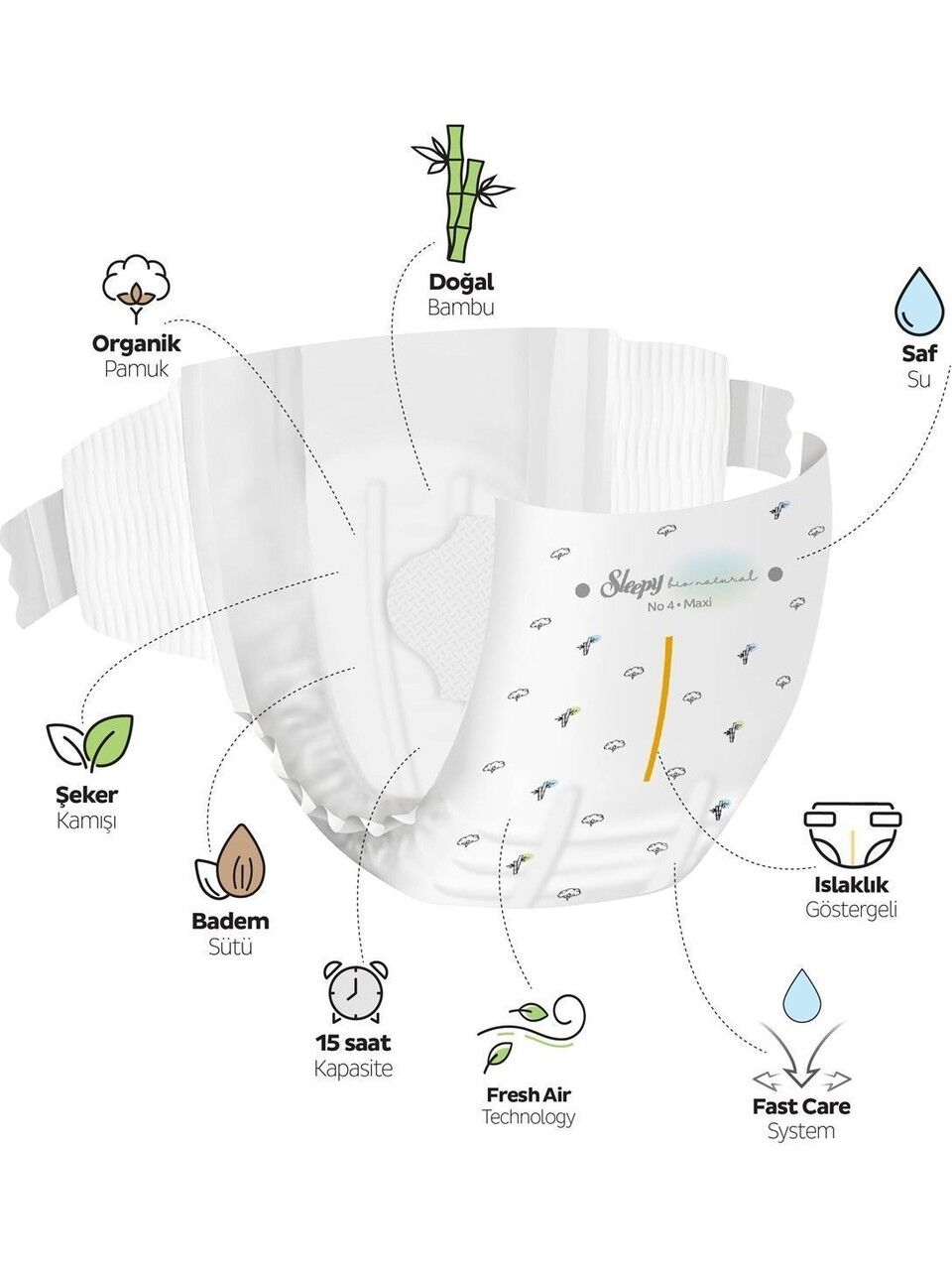 product side
