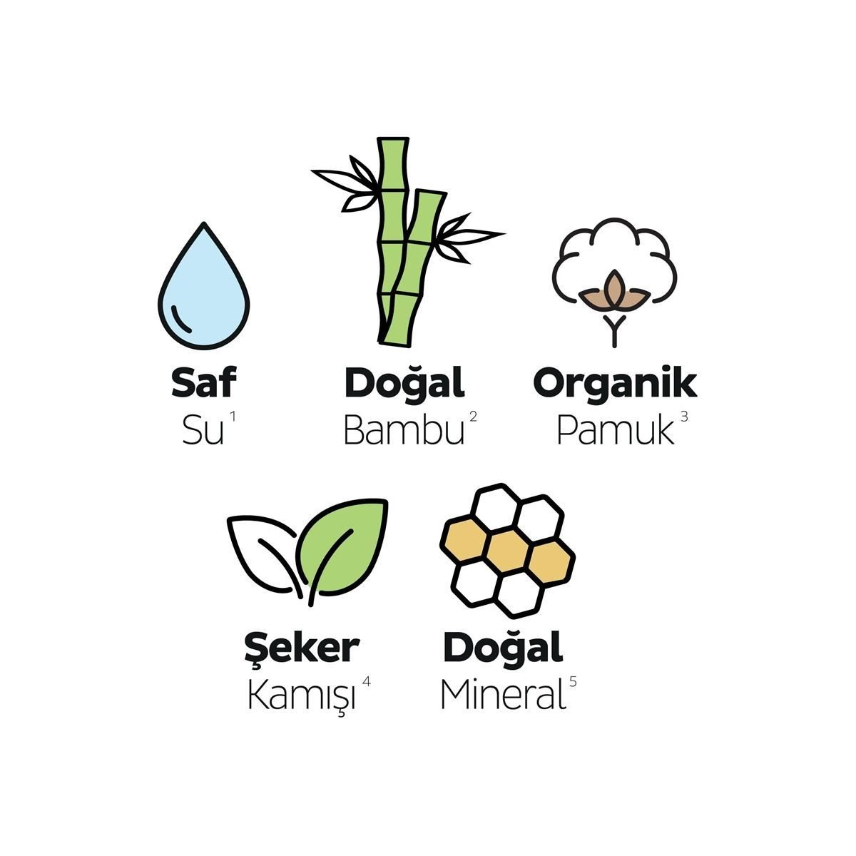 product side