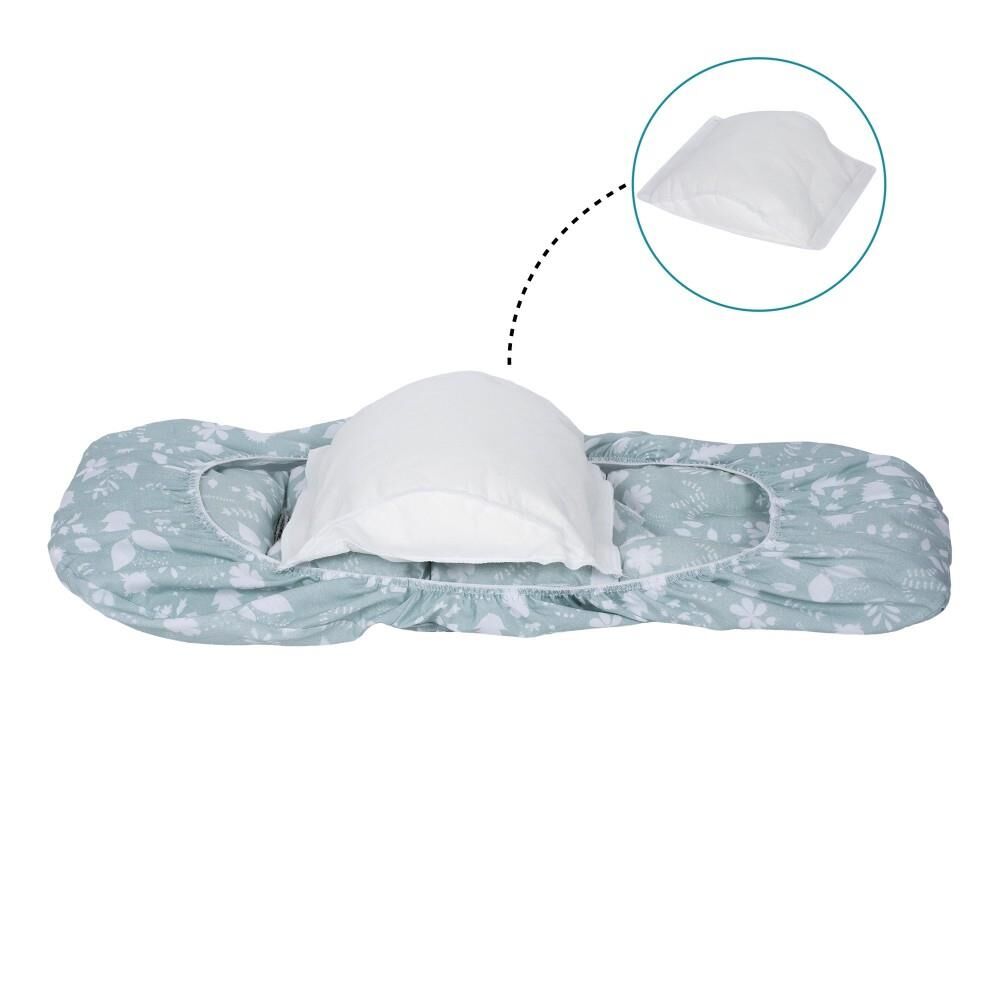 product side