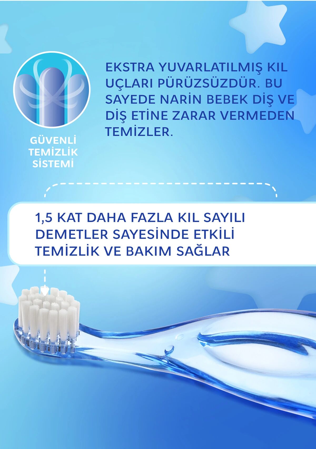 product side