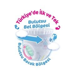 Molfix Külot Bez Ultra Fırsat Paketi 4 Beden 9-14 Kg 86 Adet