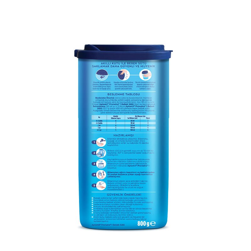 product side