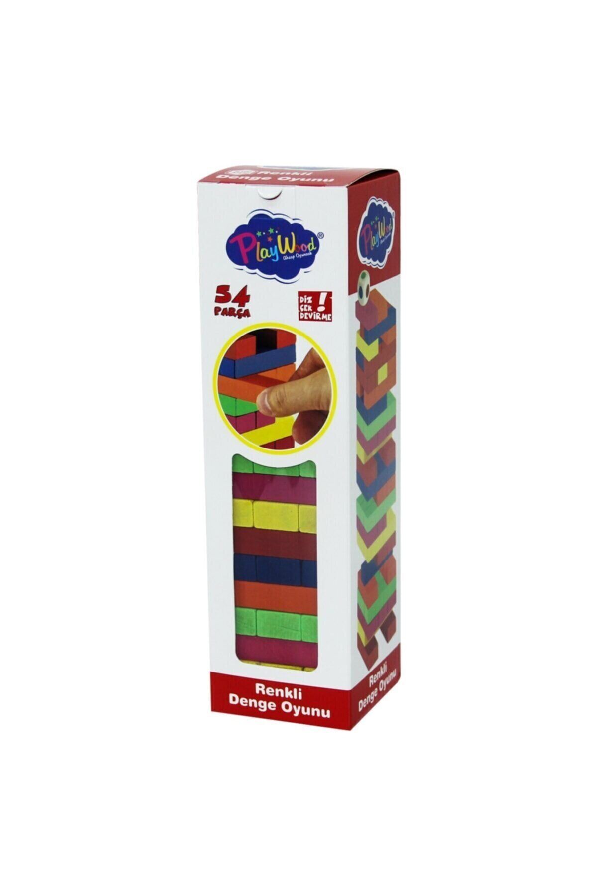 product side