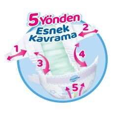 Molfix Mega Paket Bebek Bezi 4 Beden 7-14 Kg 128 Adet