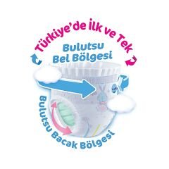 Molfix Külot Bez Fırsat Paketi 4 Beden 7-14 Kg 52 Adet