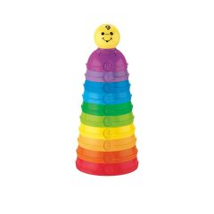 Fisher Price Yeni Numaralı Kaplar