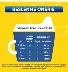 Bebelac Bebek Devam Sütü No1 400gr