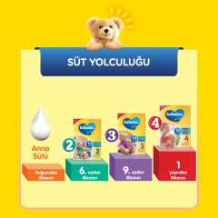 Bebelac Bebek Devam Sütü No2 250gr