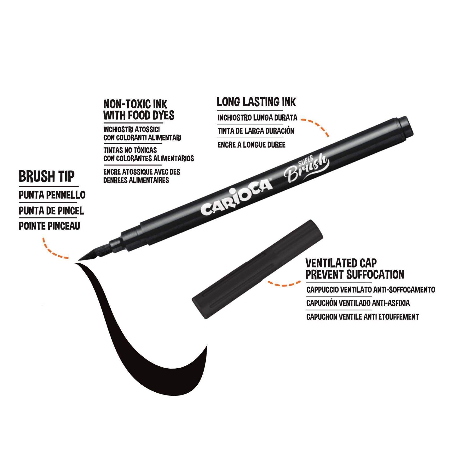 product side